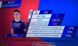 阿乐直播爆料最新消息视频,揭秘热门事件幕后真相